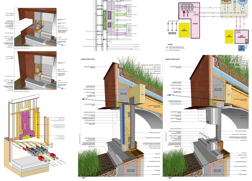 Detailing/objects/ composition