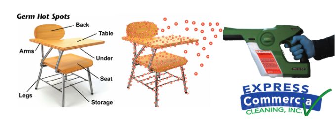 Electrostatic Spraying