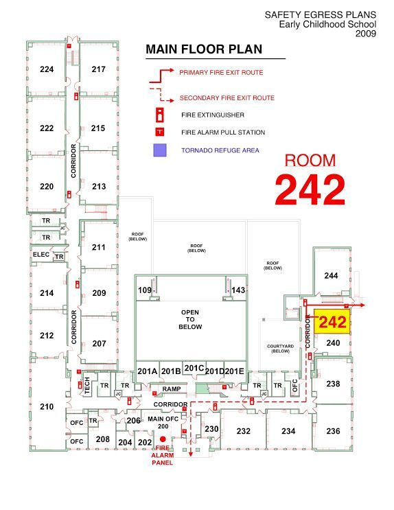 Large Facility Plans
