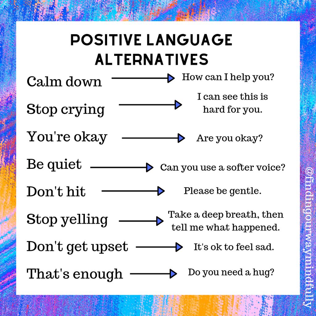 Language is so important!