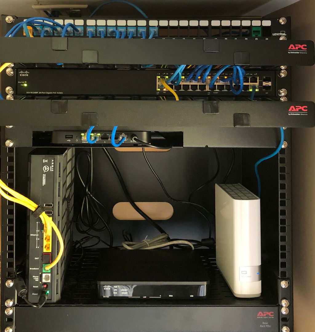 Networking for Homes and Small Offices