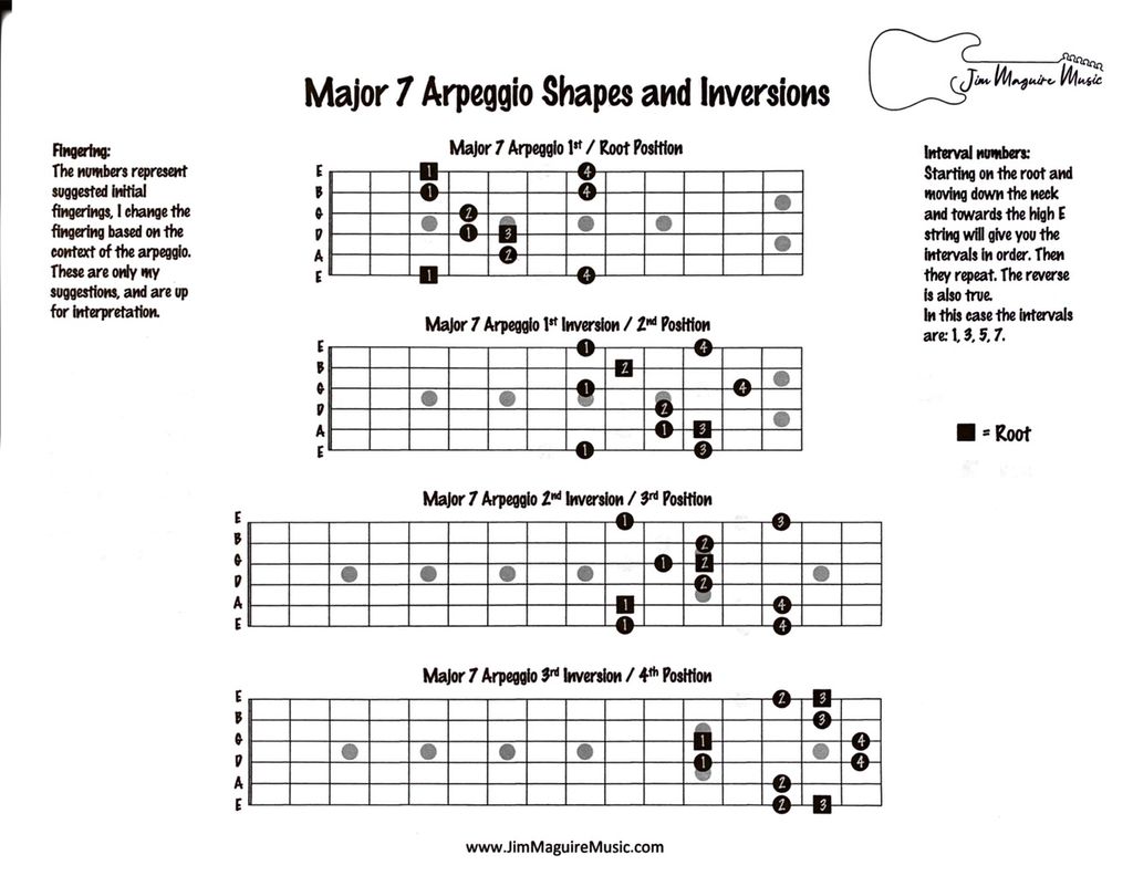 Curriculum example