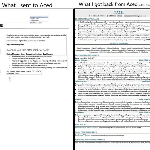 I liked everything about working with Aced.  From 