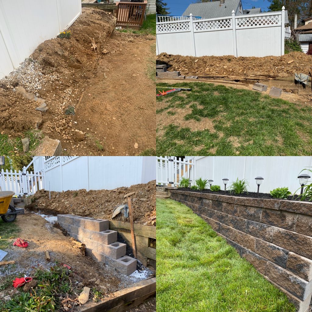 Projects and media