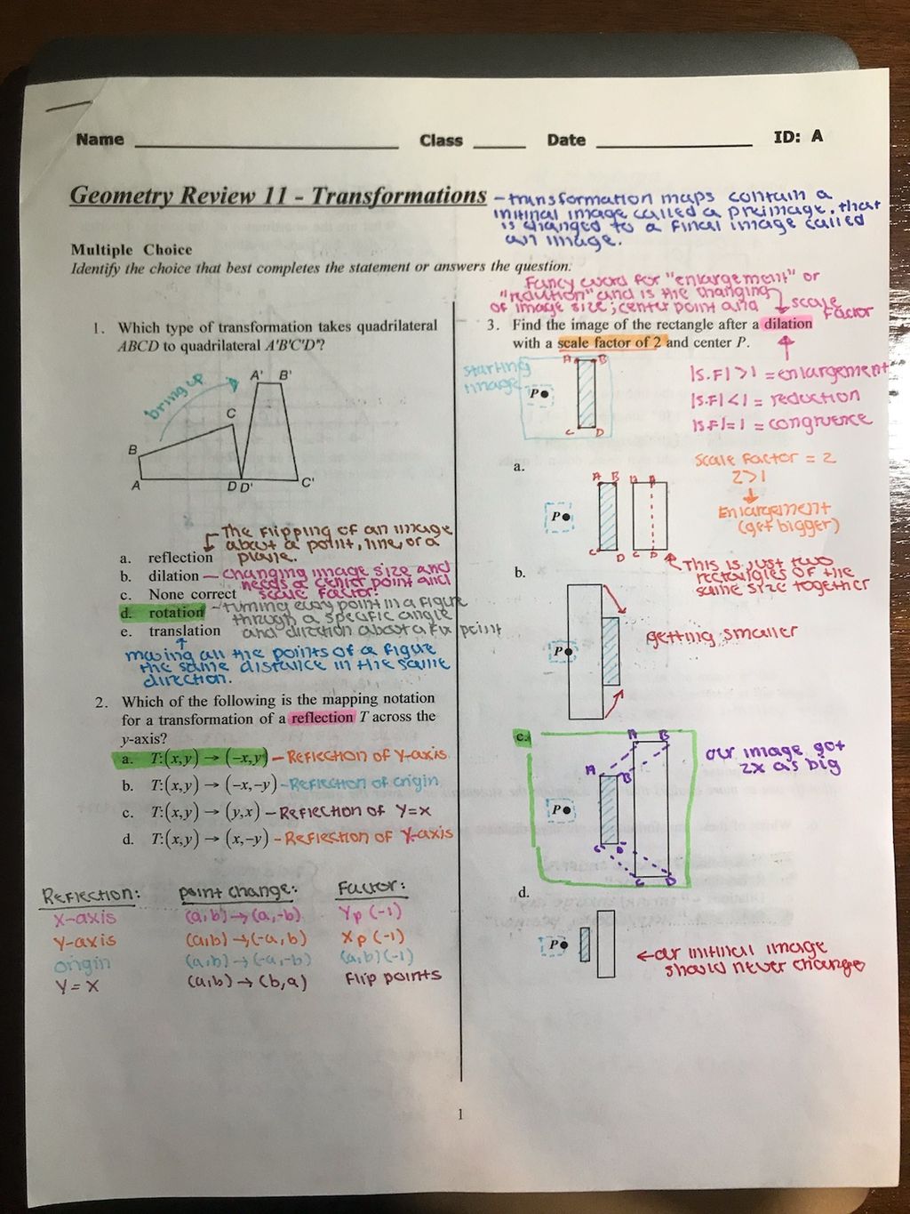 HS geometry session review notes 
