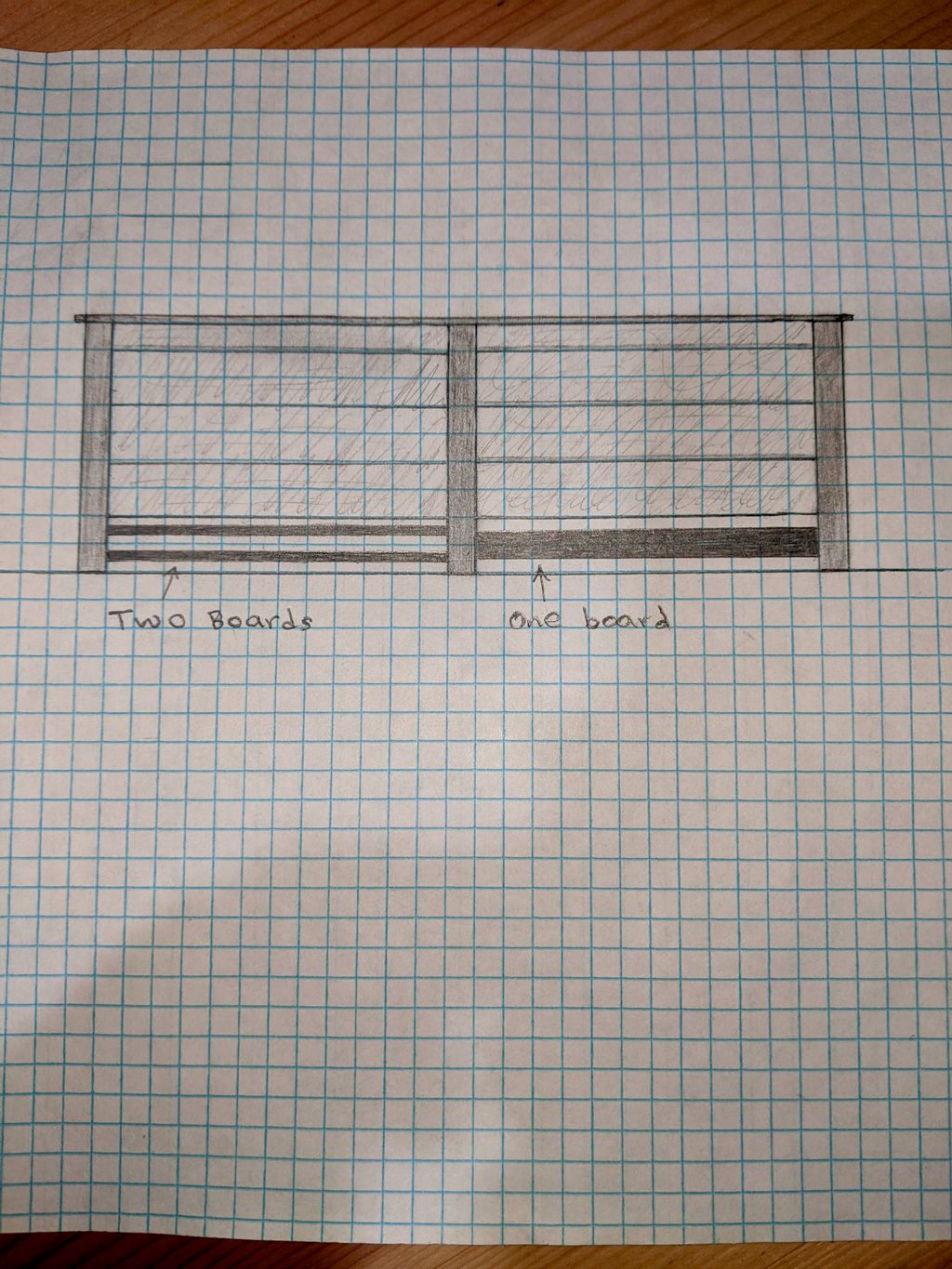 cat containment design