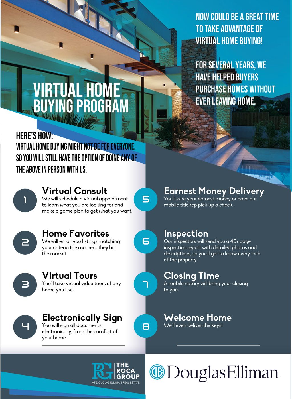 Virtual Home Buying Program