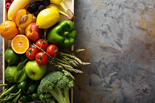 Nutrition and weightloss plans