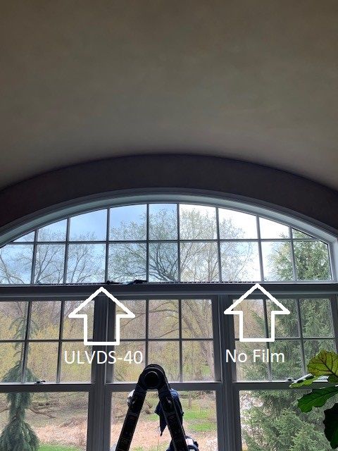 ULVDS-40, our sprectrally selective film, filters 