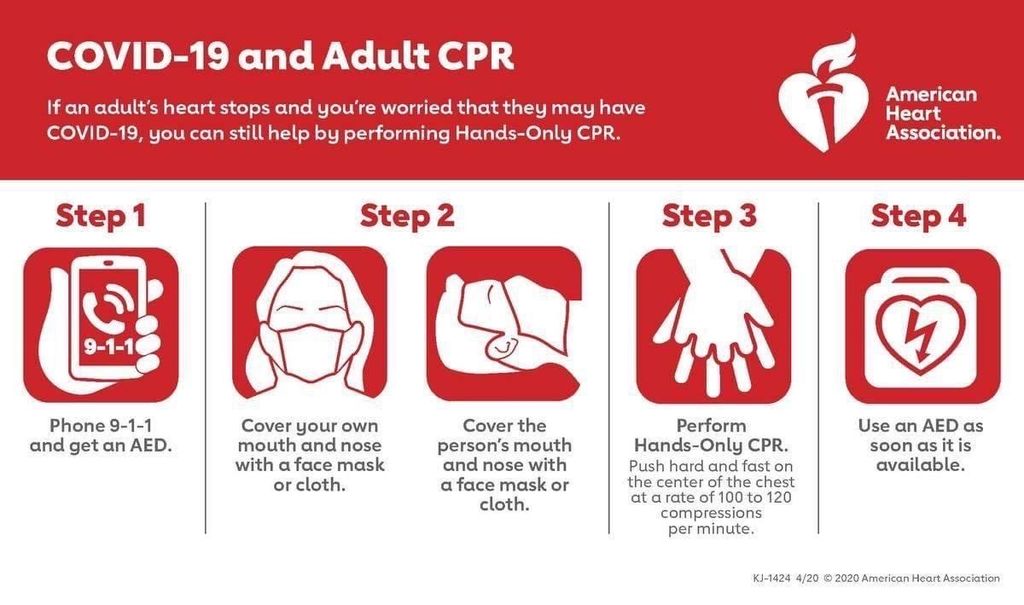 NEW AHA COVID 19 CPR