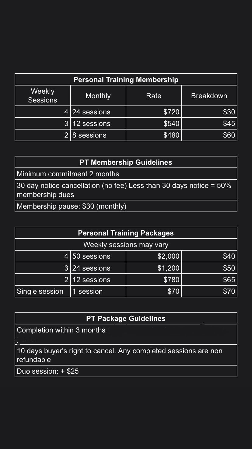 Our Current Rates 