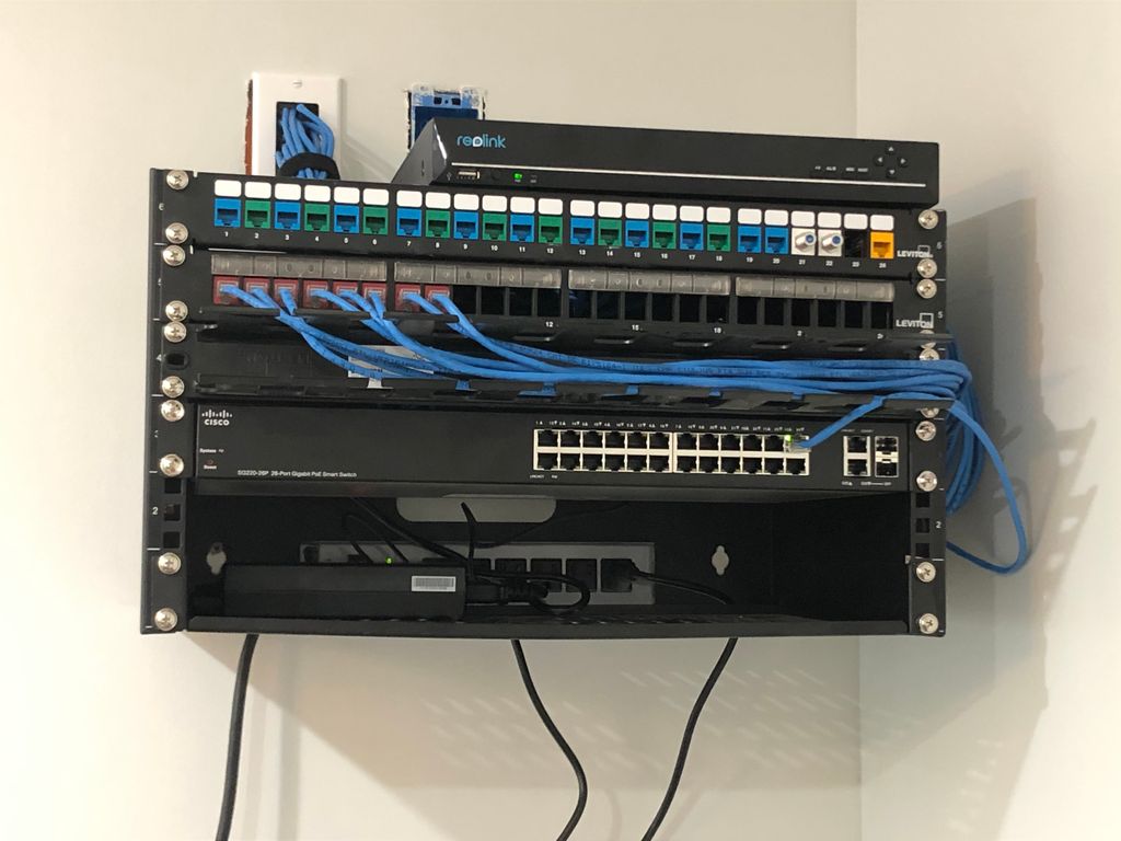 In Progress - Wall mount networking 6U