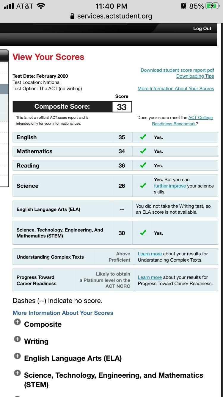 Student result from February 2020 ACT.  Student pr