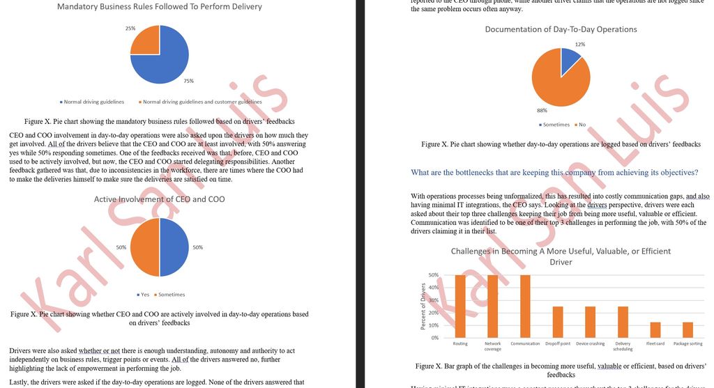 Results and Discussion from Raw Data: SLK Analytic
