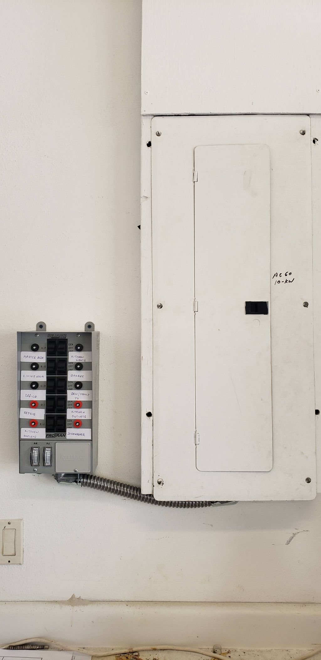 Transfer Switch 