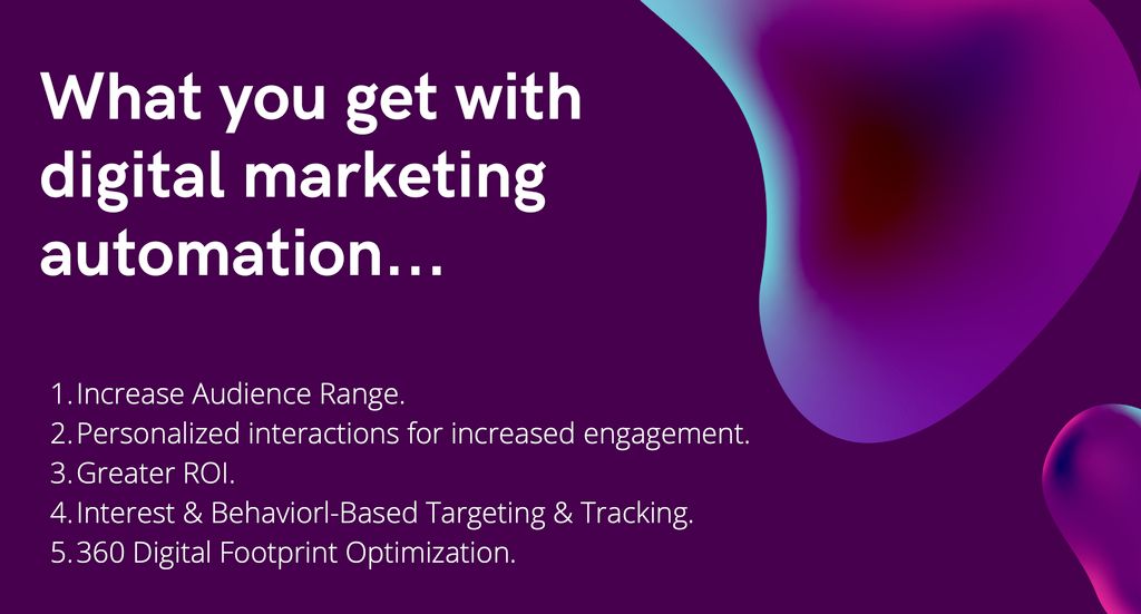 Strategy | Implementation | Creative