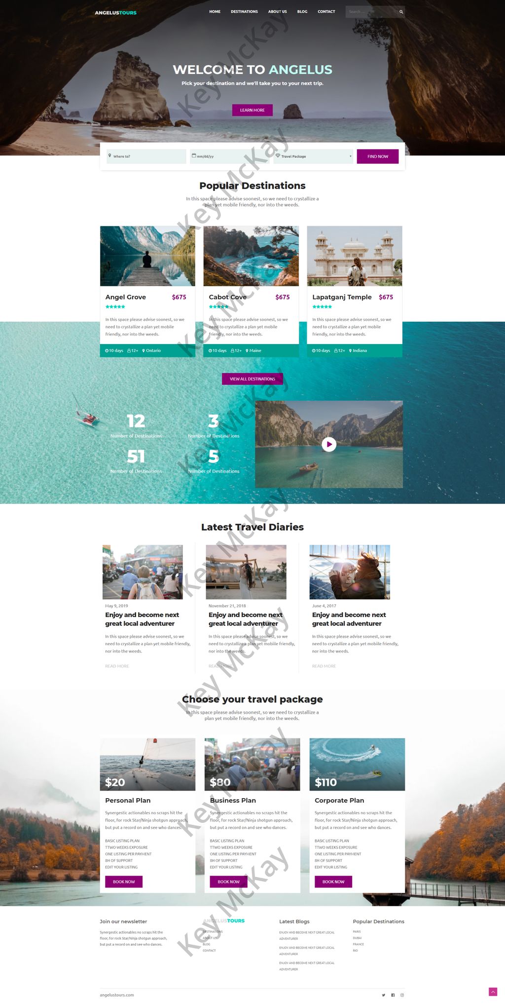 Projects and media