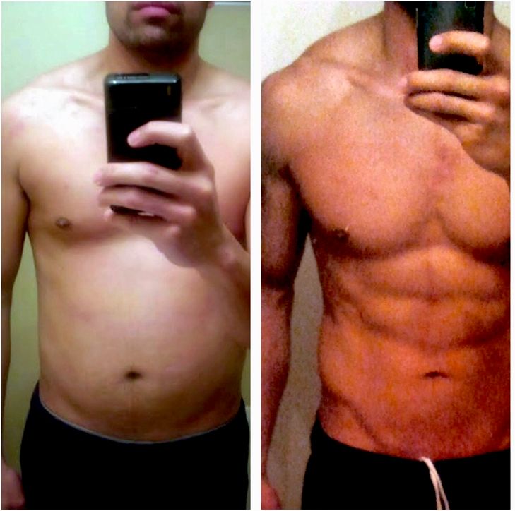 Before & After 60 days