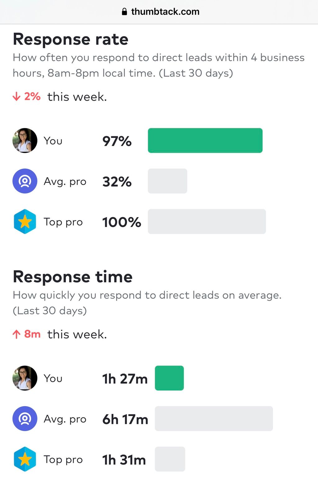 Projects and media