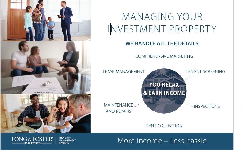 Managing your investment property