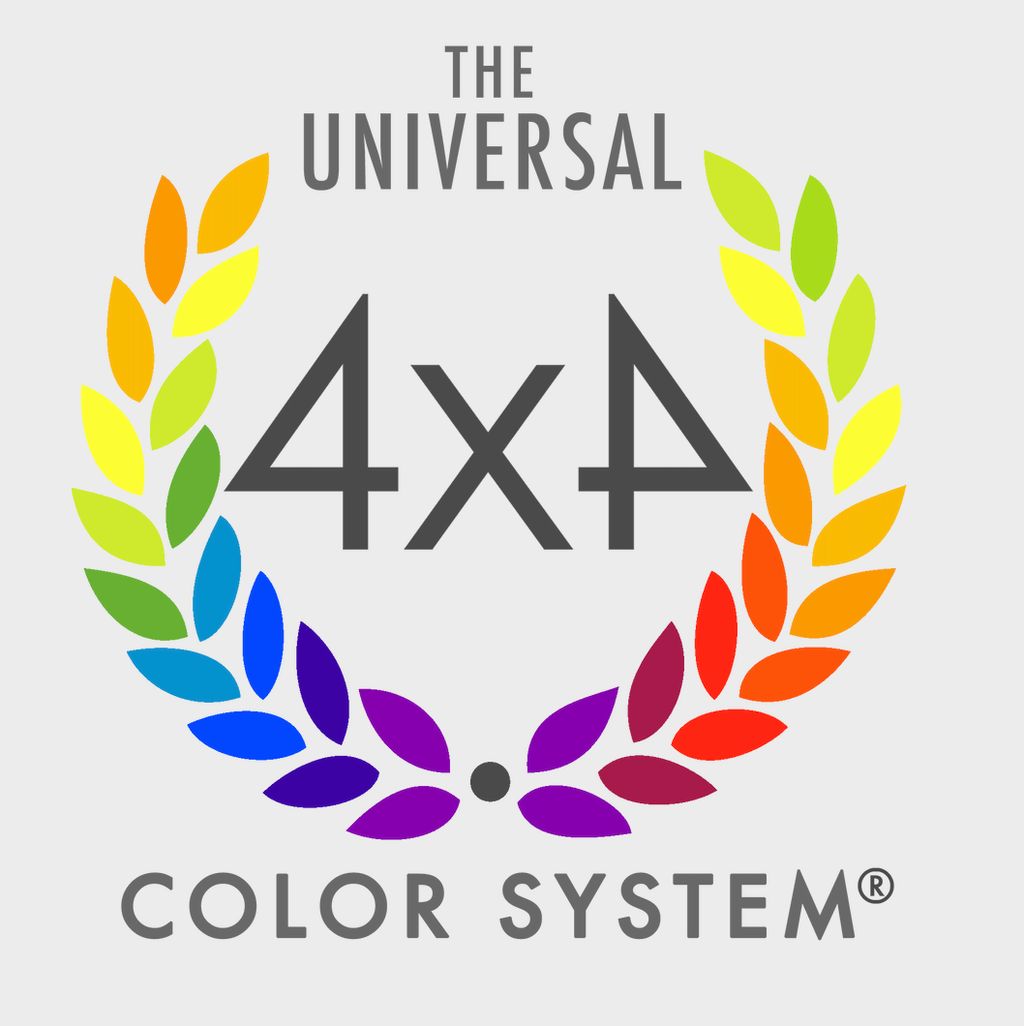 4x4 Color Analysis - color pallet