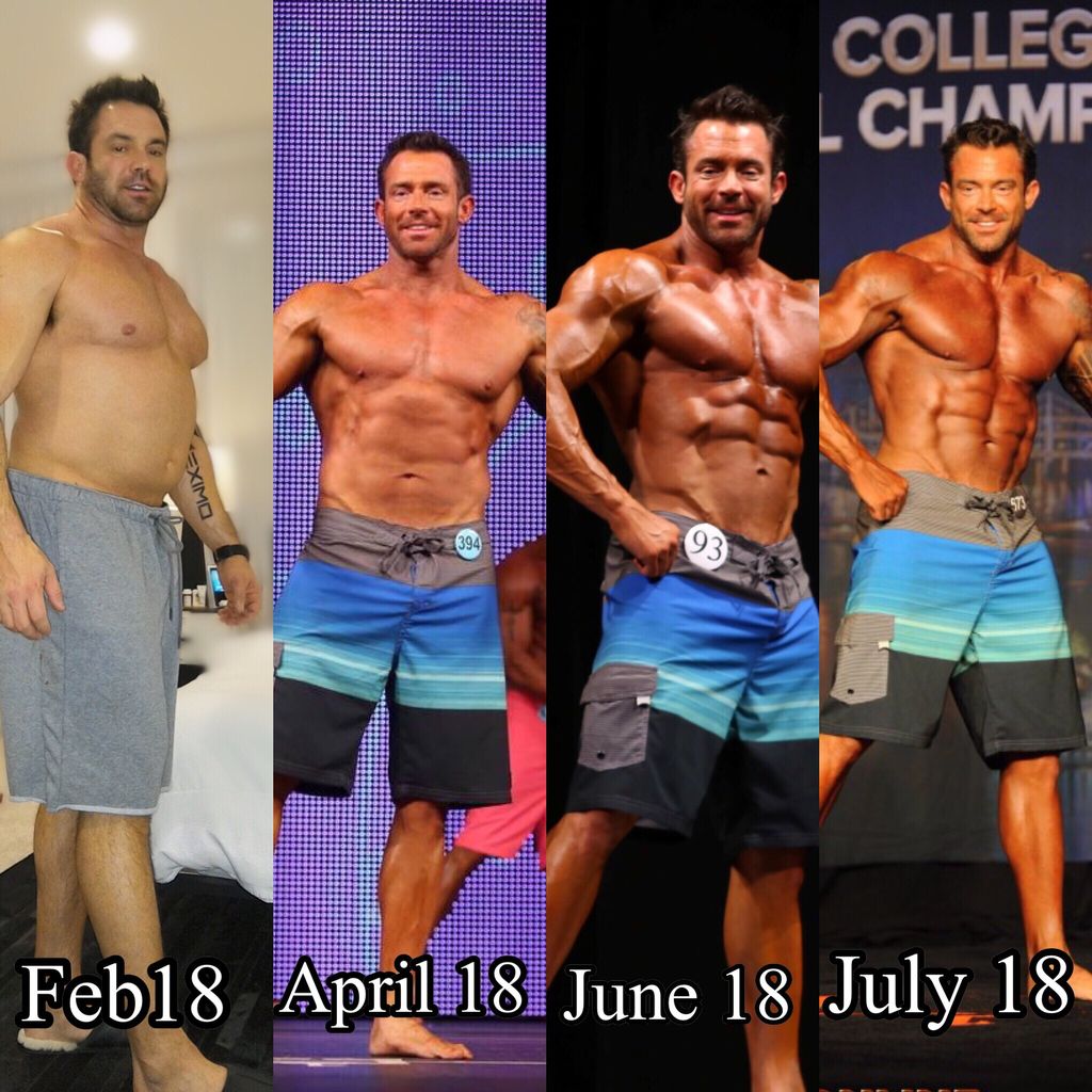 44 year old Dad and VP, Traveled every other week 