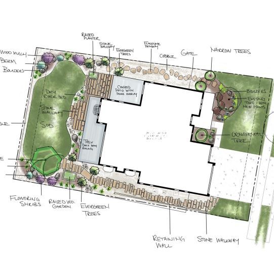 Concept Plan