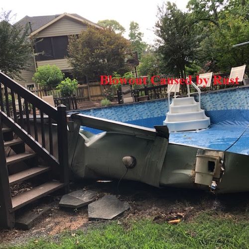 Above Ground Swimming Pool Installation
