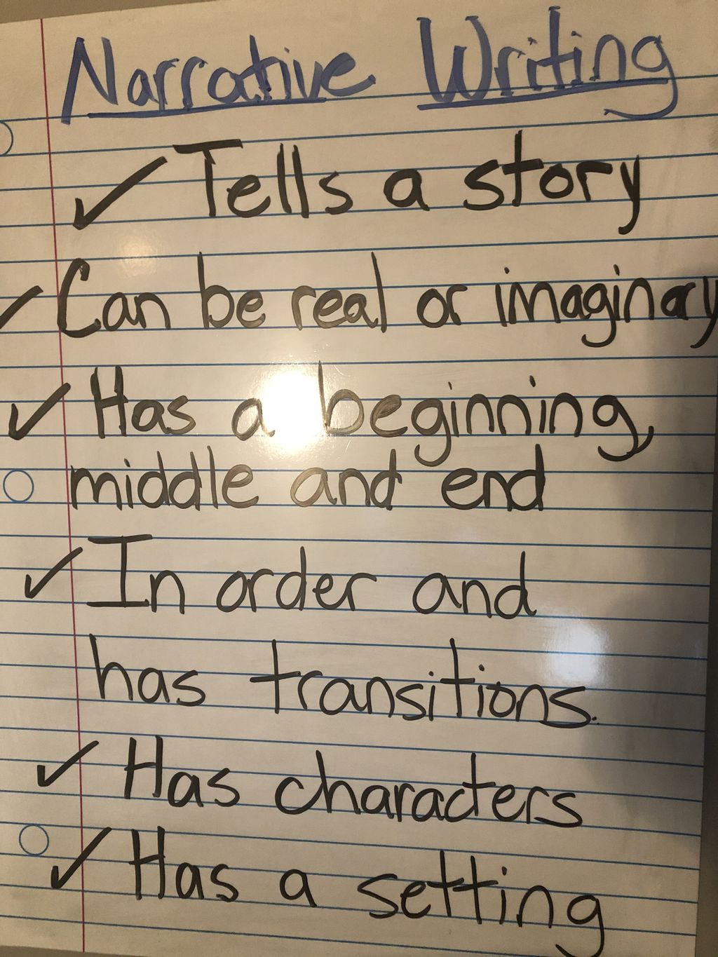 Writing Strategies
