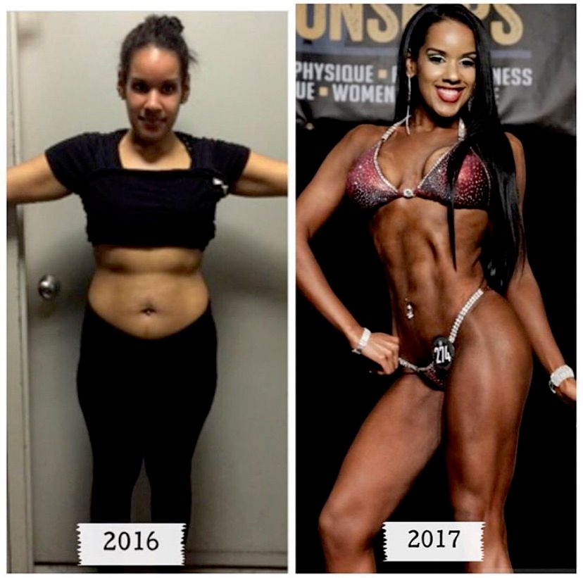Fitness by Geraldine