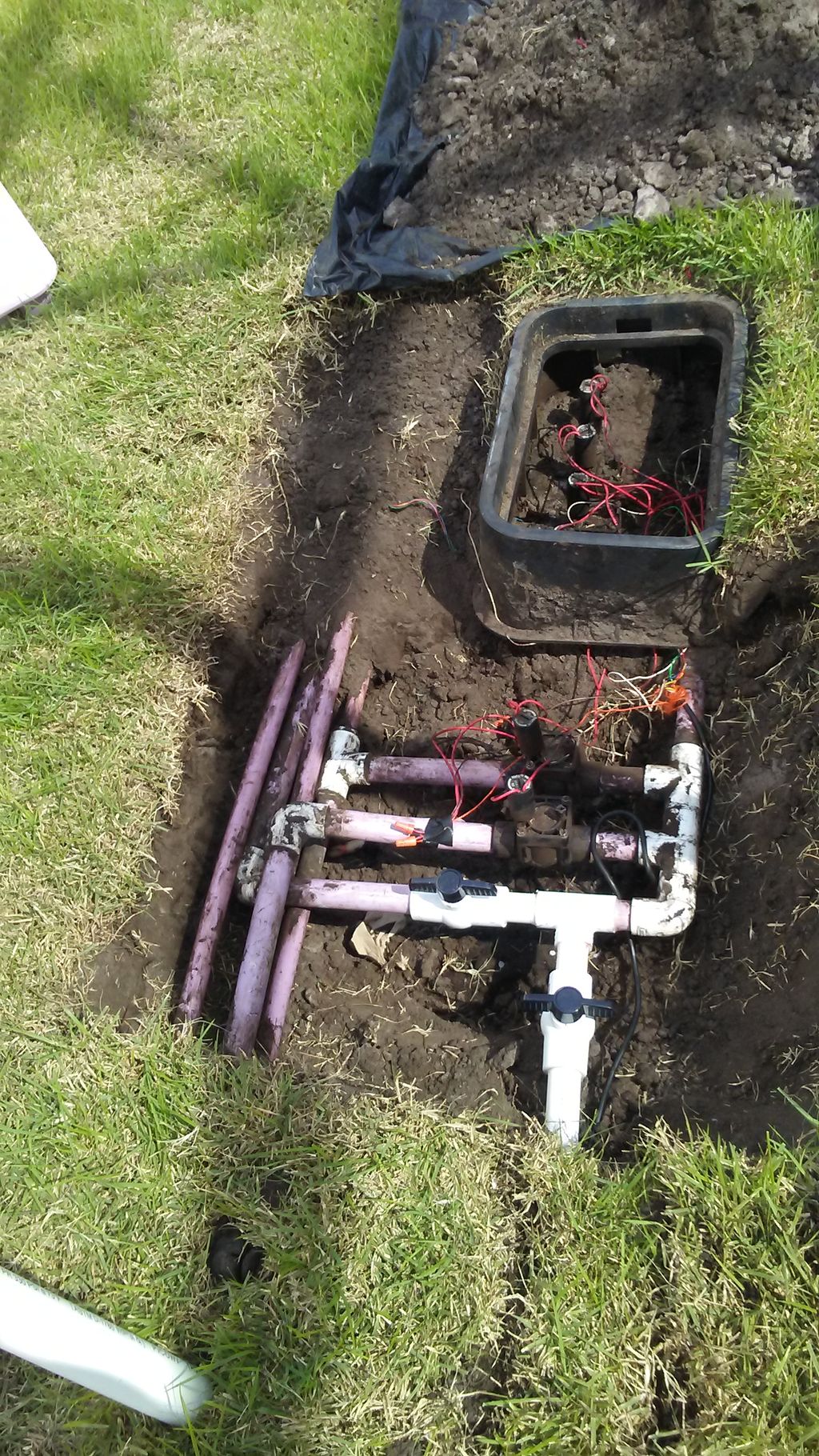 Manifold System