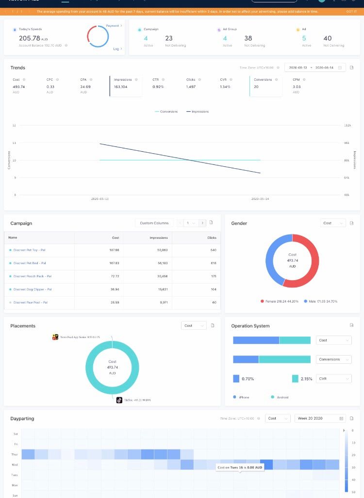 Projects and media