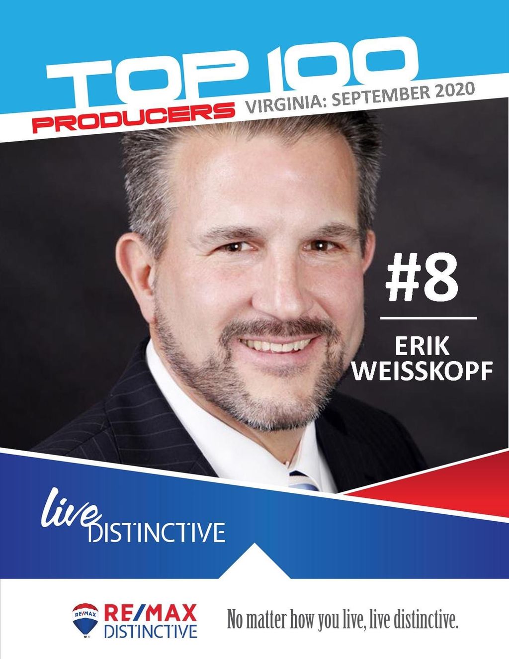 #8 in ALL of Virginia!