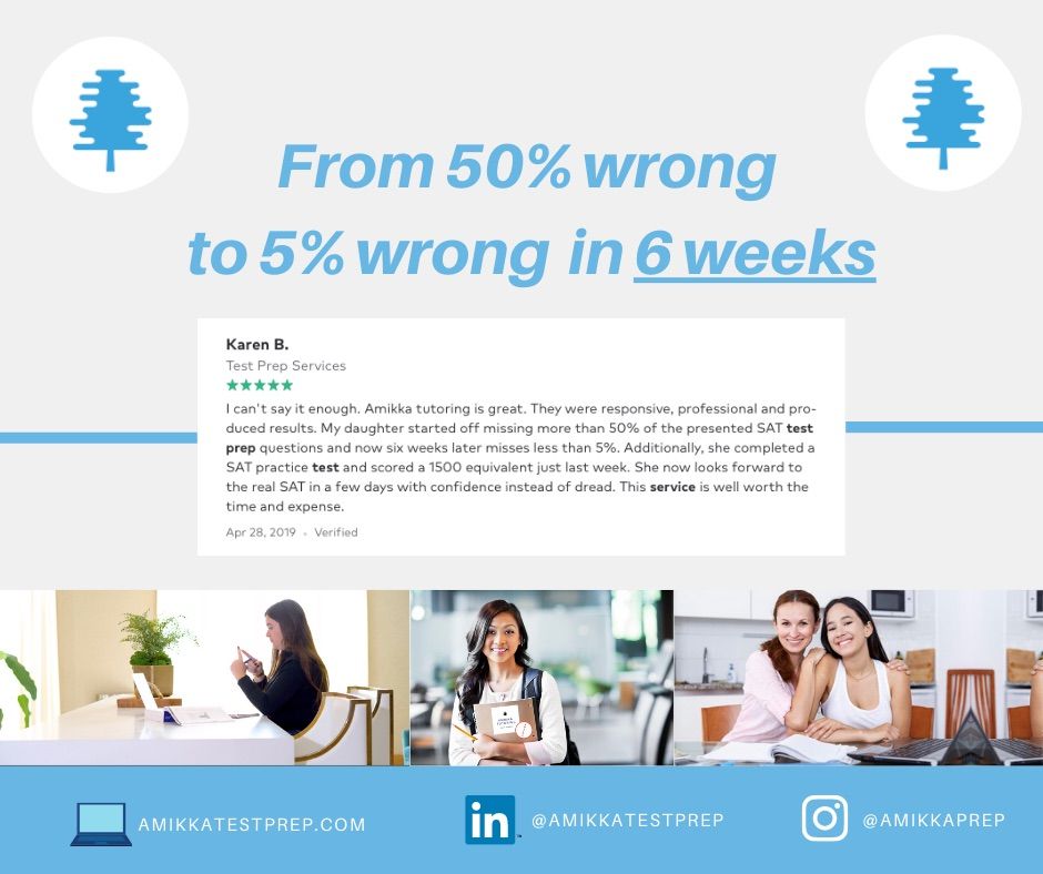 One of our students went from getting over 50% of 