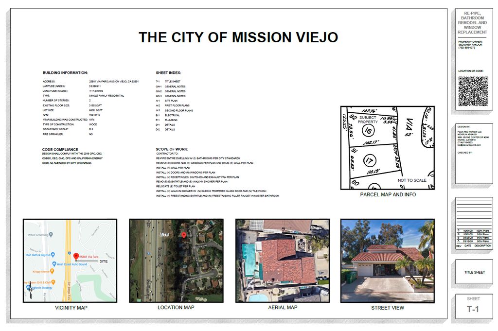 Projects and media