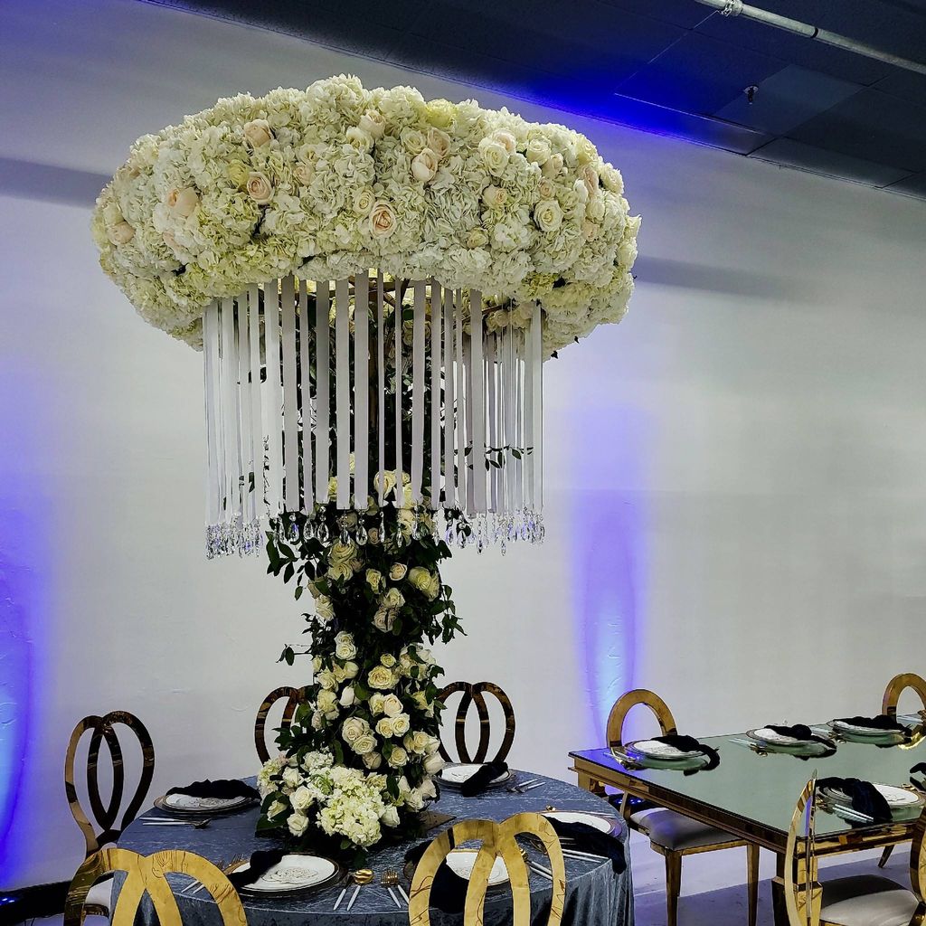 Beyond the Decor Events