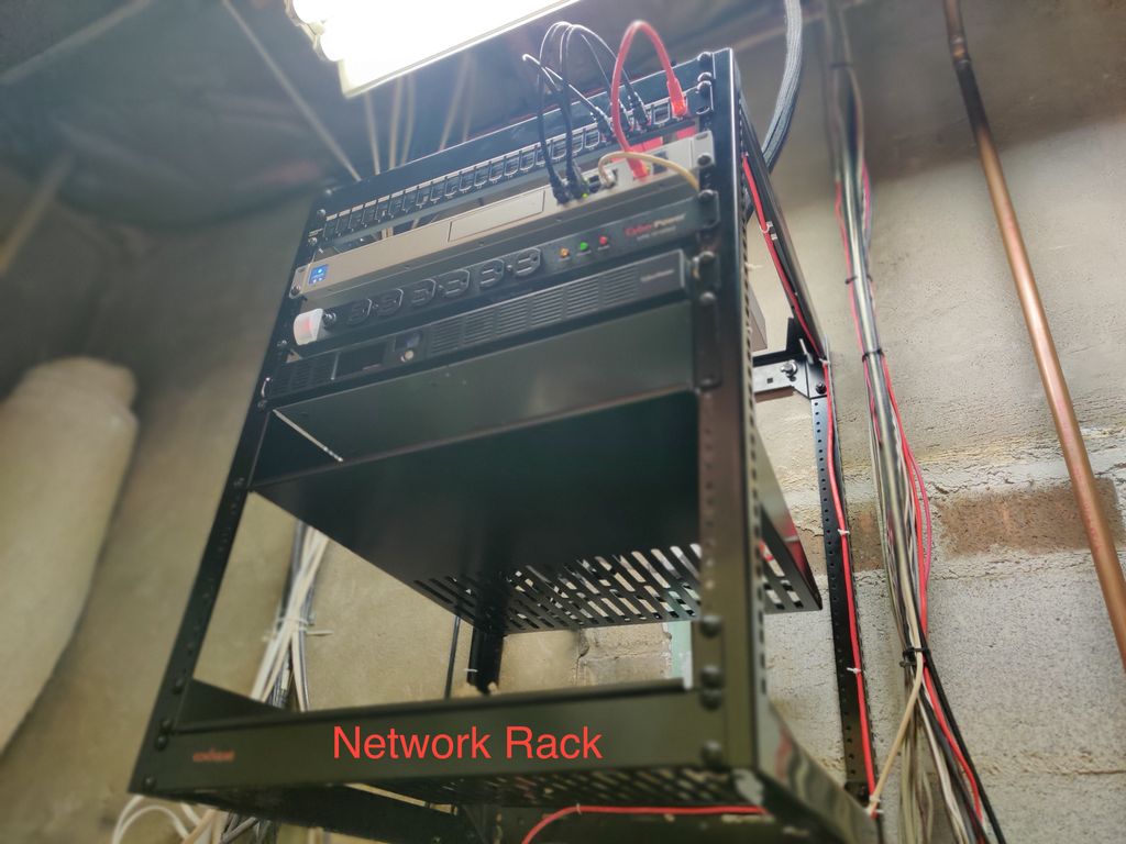 Network Rack Custom Installation