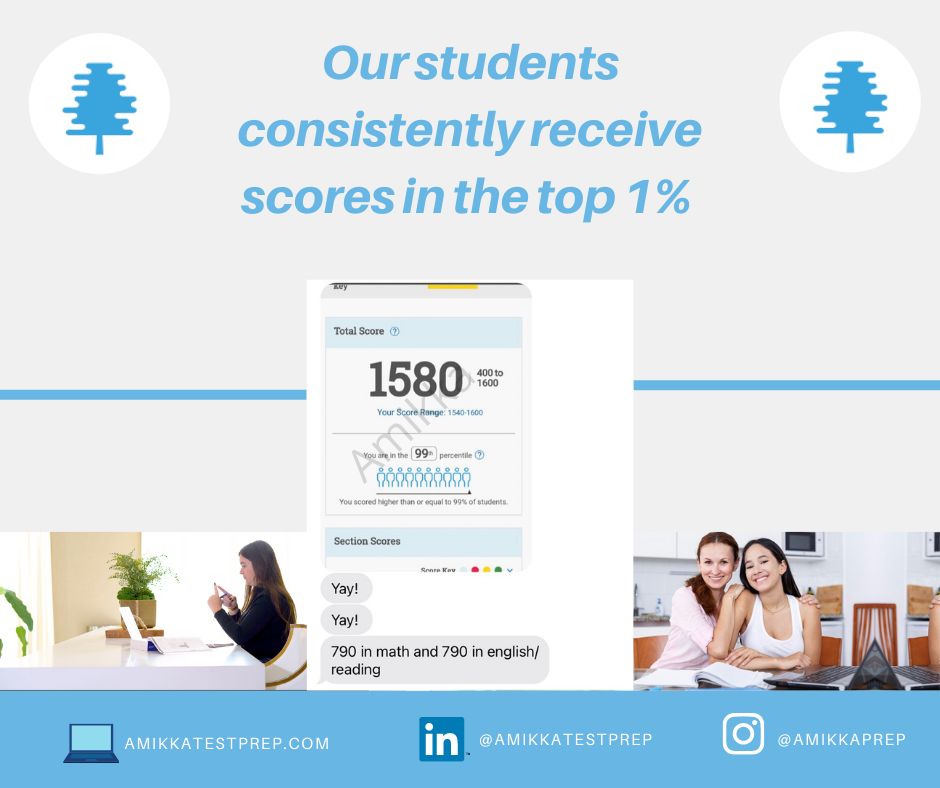 Our students consistently receive scores in the to