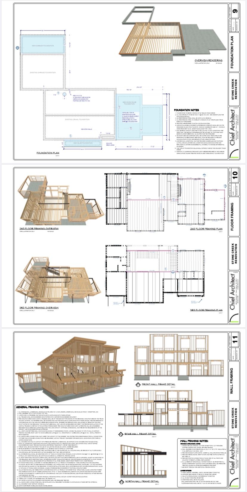 Projects and media