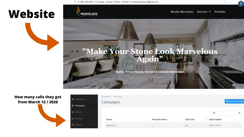 Projects and media