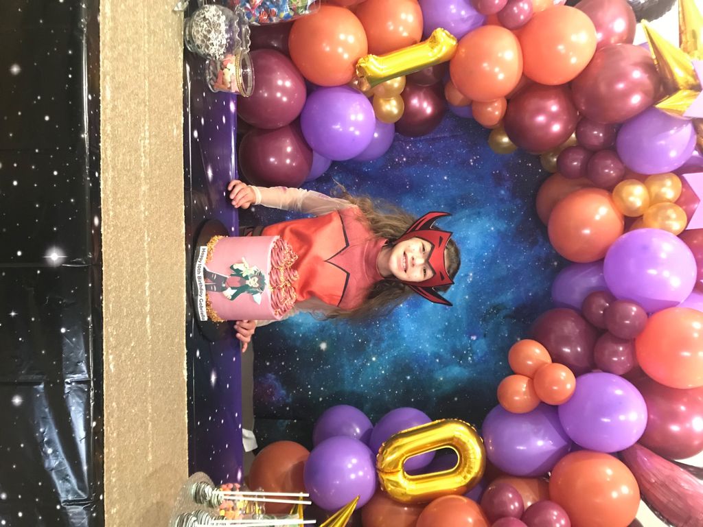 It was wonderful having Kizmo party do my daughter