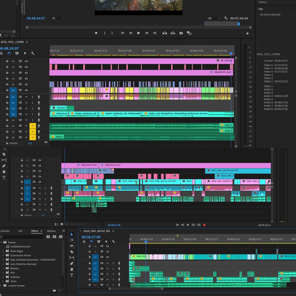 Commercial Production (2020)