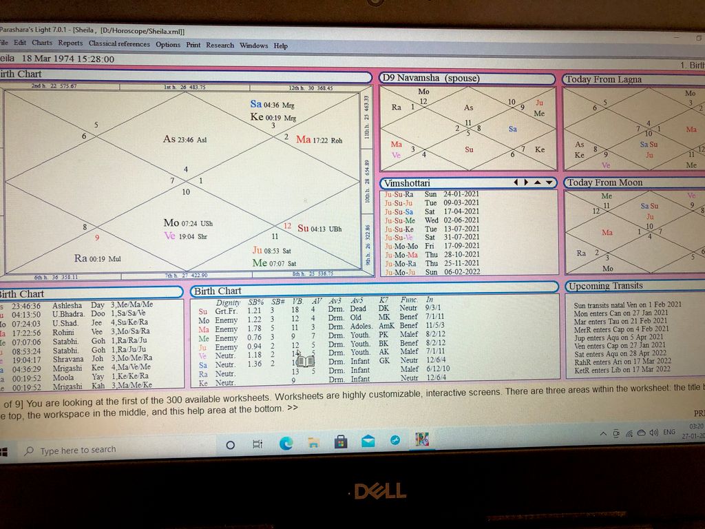 Astrology Reading