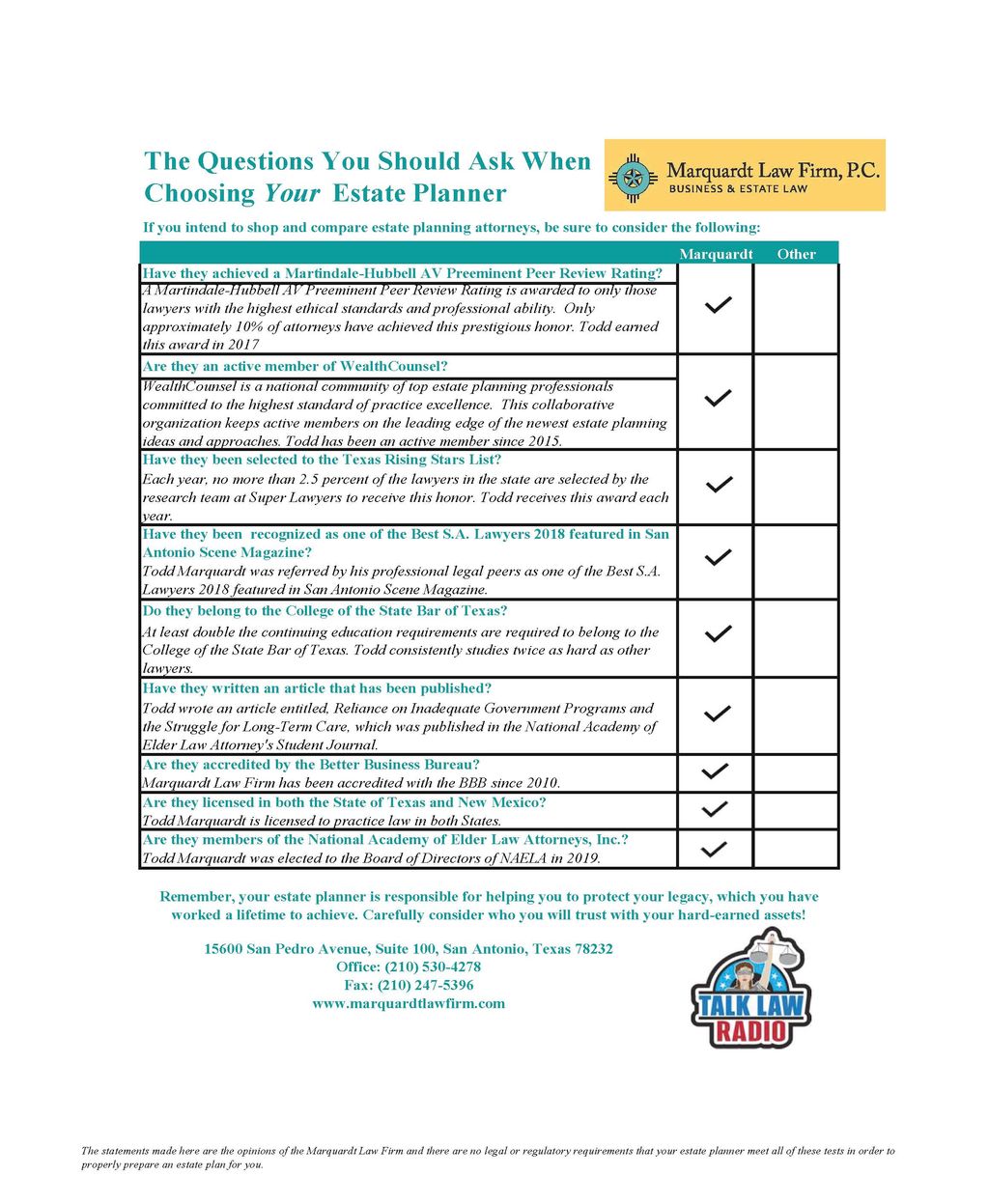 Questions to Ask Your Estate Planner