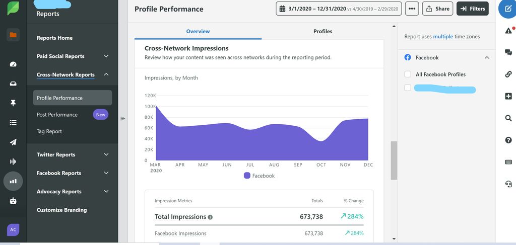 Social Analytics