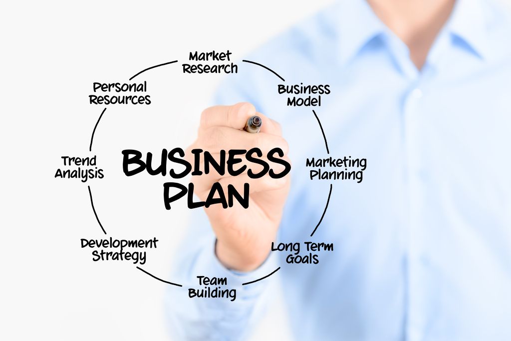 Do you have a business Plan?