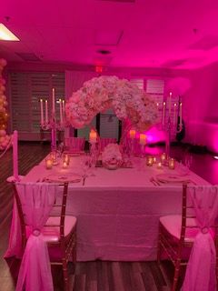 Micro wedding