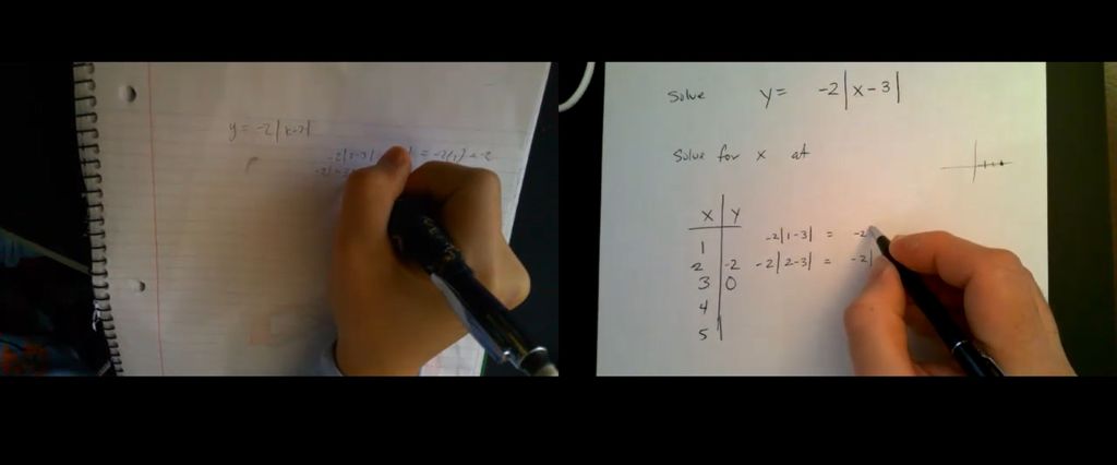 Here the student and I are working together.