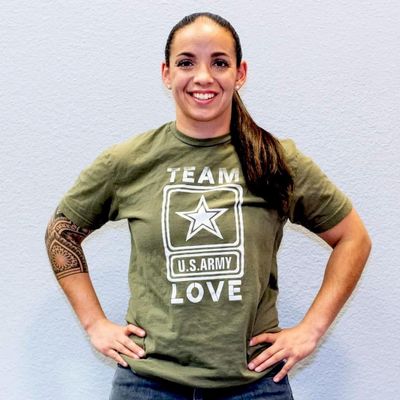 Avatar for Alex Love, Boxing and Life Coach