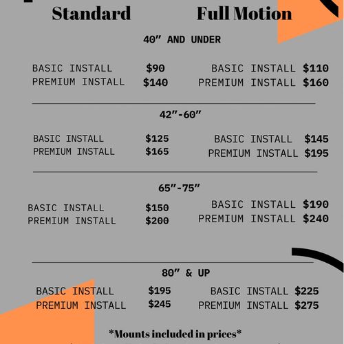 MOUNTS INCLUDED in prices

Basic Install includes 